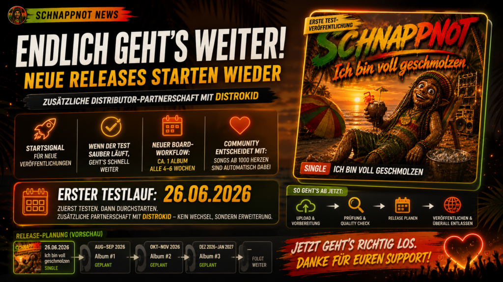 Direkte Schnappnot-Portalnews: Sie informiert die Community über den zusätzlichen Distributor, den konkreten Teststart und die neue, communitygesteuerte Album-Logik.